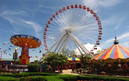 Kerala amusement parks